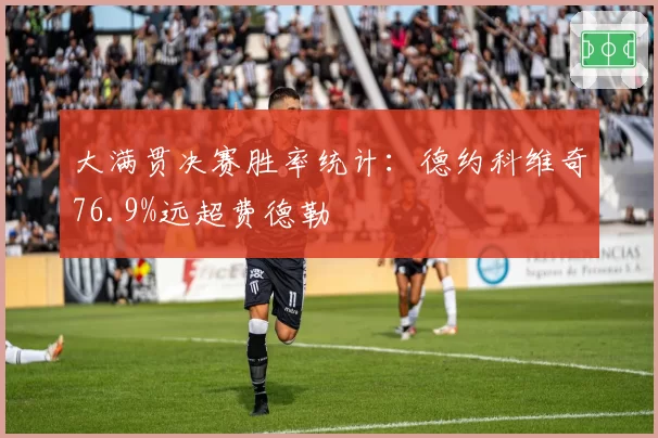 大满贯决赛胜率统计：德约科维奇76.9%远超费德勒
