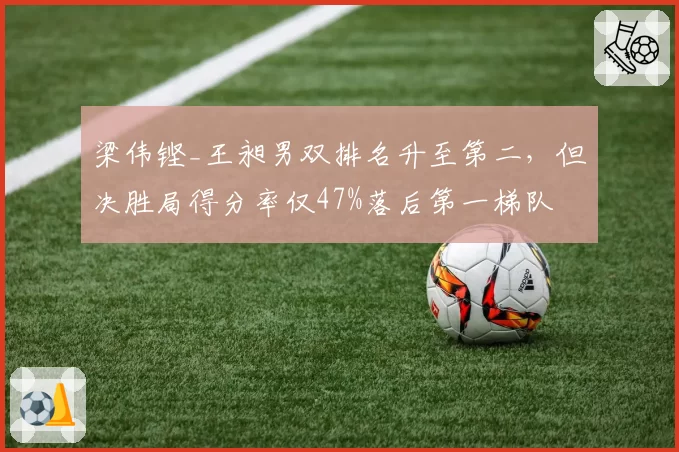 梁伟铿_王昶男双排名升至第二，但决胜局得分率仅47%落后第一梯队
